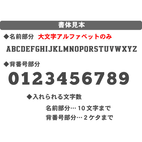 書体