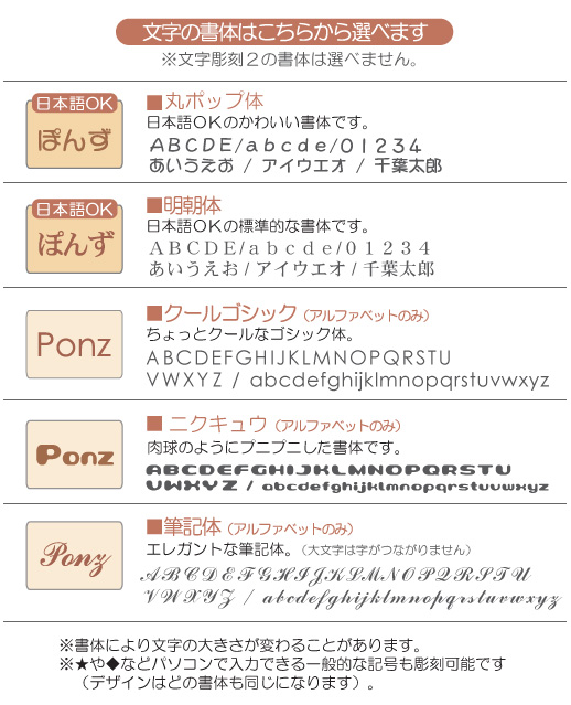 名前入りフォトスタンドの書体