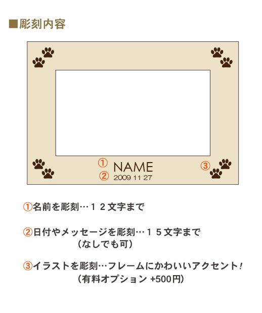 文字入れについて