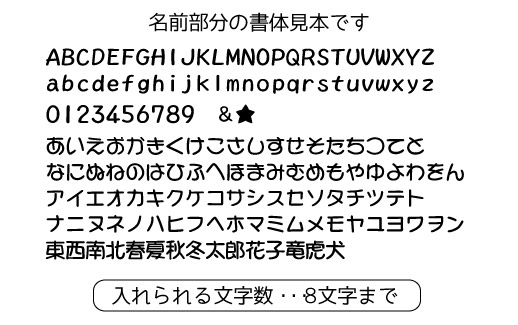 名前の入れ方